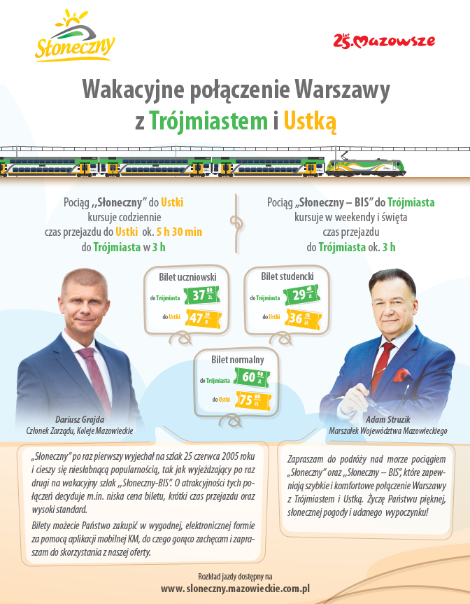 Wakacyjne połączenie Warszawy z Trójmiastem i Ustką – pociąg „Słoneczny”