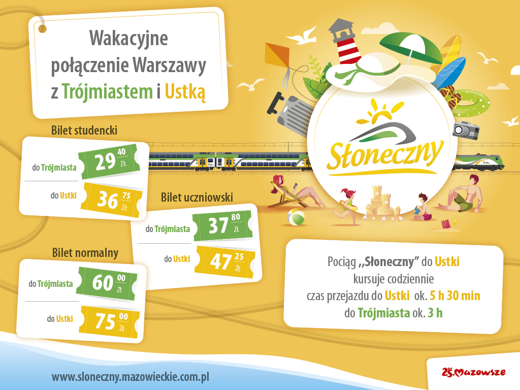 Już w pierwszą sobotę wakacji na szlak wyruszy pociąg „Słoneczny” do Ustki. „Słoneczny”