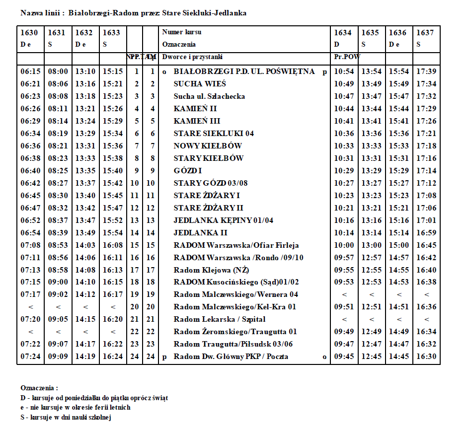 Linia Białobrzegi – Radom oficjalnie przywrócona z nowym rozkładem jazdy