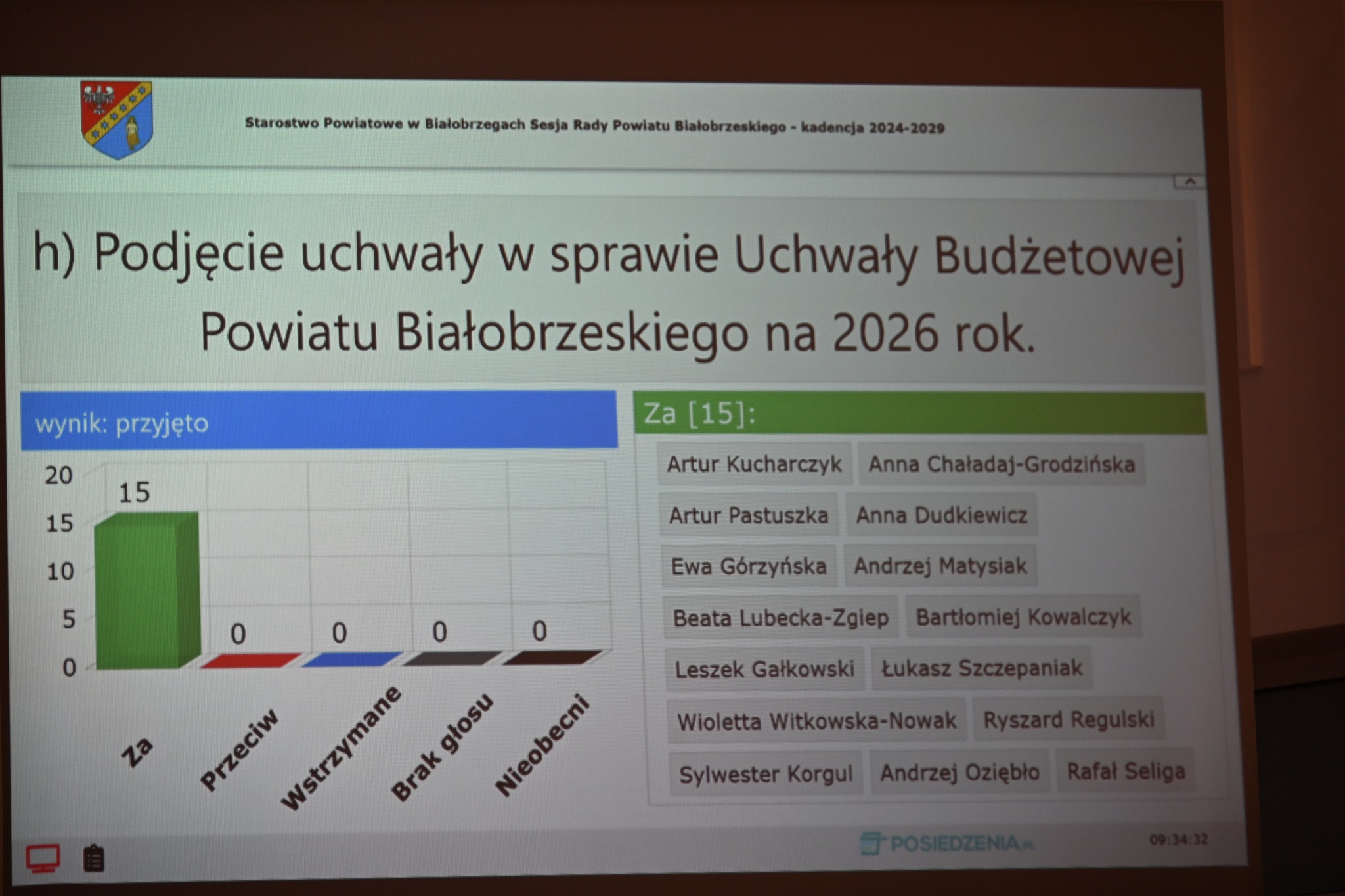 Nowy Rok 👉 Nowy Budżet. 💵