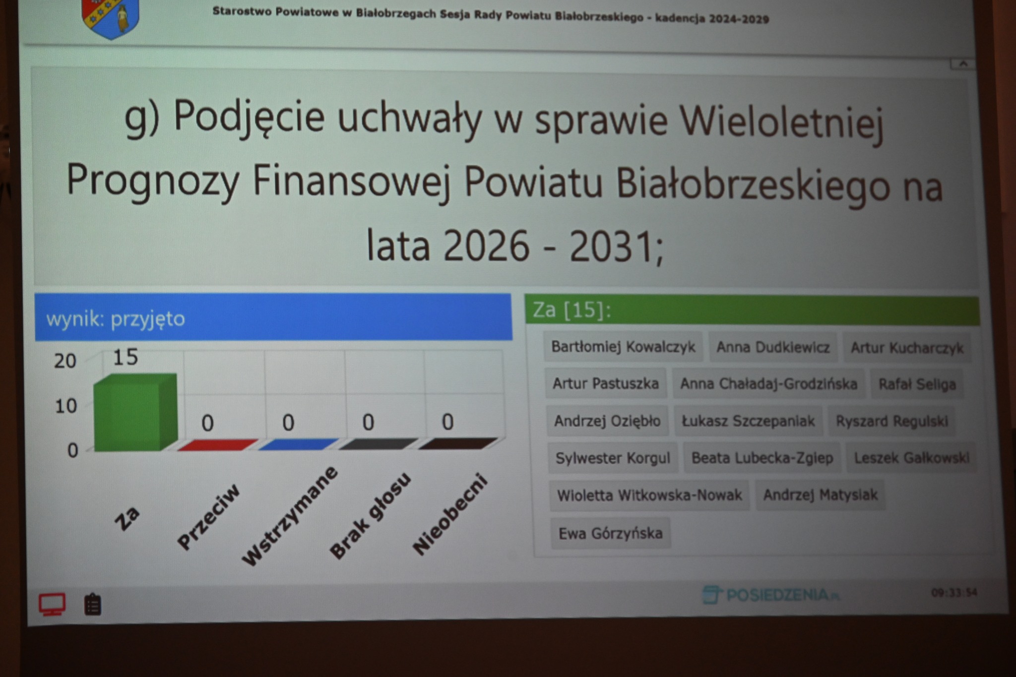 Nowy Rok 👉 Nowy Budżet. 💵