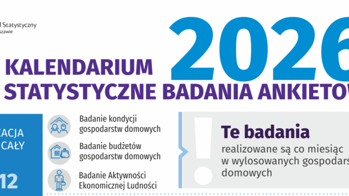 Kalendarz badań ankietowych 2026