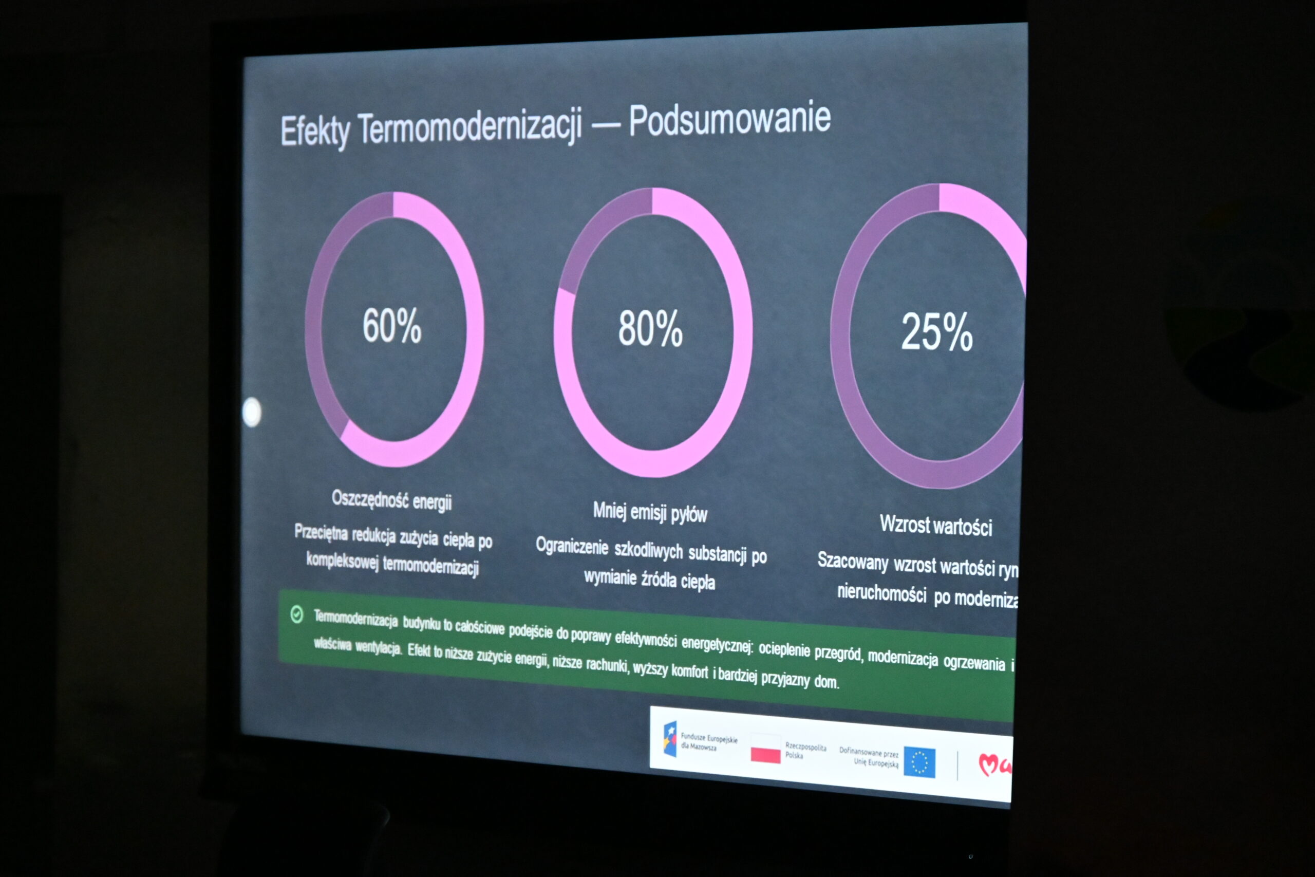 realizacji zadania pod nazwą Kompleksowa termomodernizacja budynków Powiatowego Zarządu Dróg Publicznych w Białobrzegach