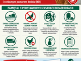 ZASADY BIOASEKURACJI GOSPODARSTW DROBIARSKICH