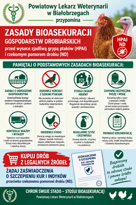 ZASADY BIOASEKURACJI GOSPODARSTW DROBIARSKICH